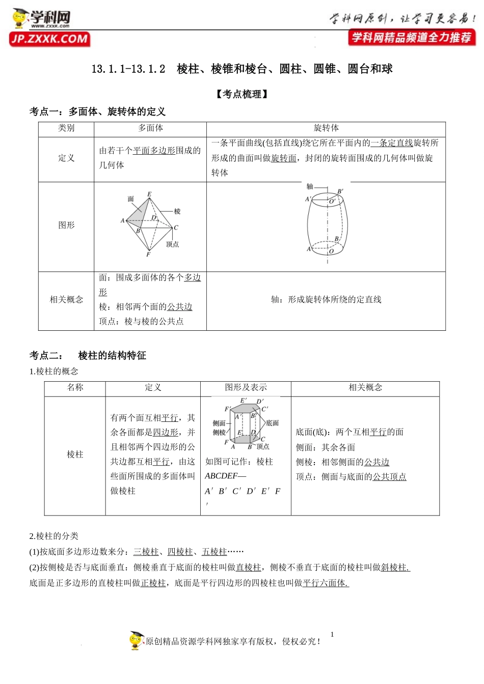 13.1.1-13.1.2棱柱、棱锥和棱台、圆柱、圆锥、圆台和球-2021-2022学年高一数学《重点•难点•热点》精讲与精练分层突破（苏教版2019必修第二册）.docx_第1页