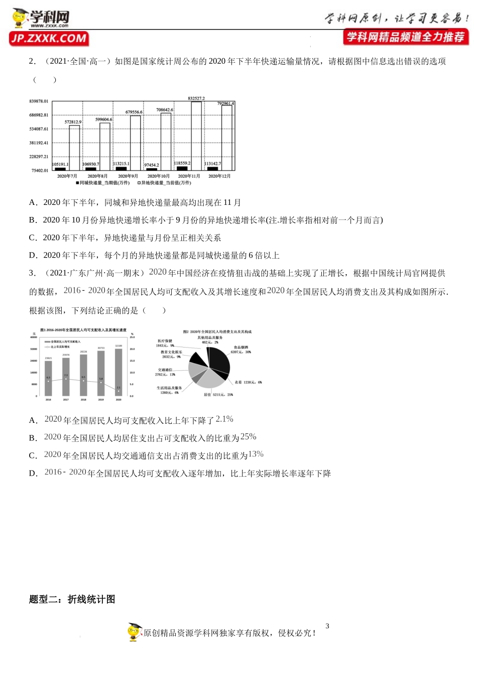 14.3 统计图表-2021-2022学年高一数学《重点•难点•热点》精讲与精练分层突破（苏教版2019必修第二册）.docx_第3页