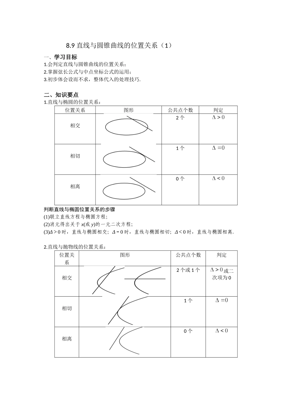 8.9直线与圆锥曲线的位置关系-2022届高考数学一轮复习讲义.docx_第1页