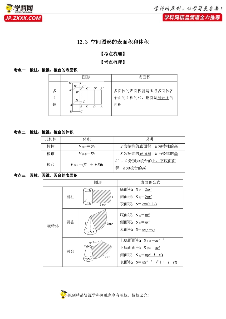 13.3 空间图形的表面积和体积-2021-2022学年高一数学《重点•难点•热点》精讲与精练分层突破（苏教版2019必修第二册）.docx_第1页