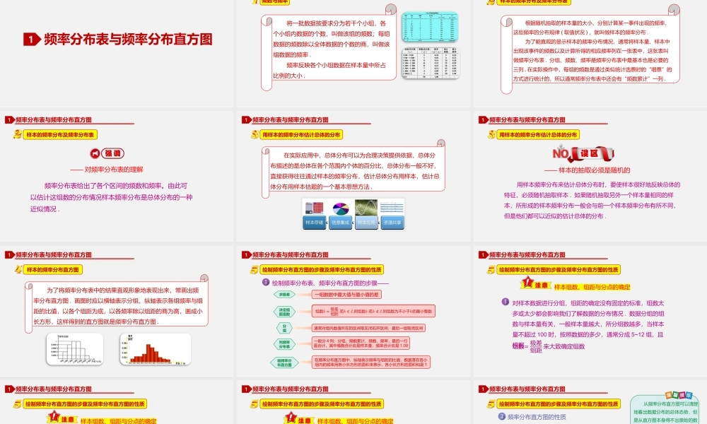 9.2.1 总体取值规律的估计-2020-2021学年高一数学同步教学课件（人教A版2019必修第二册）.pptx