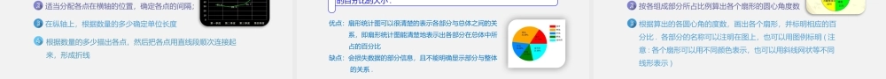 9.2.1 总体取值规律的估计-2020-2021学年高一数学同步教学课件（人教A版2019必修第二册）.pptx