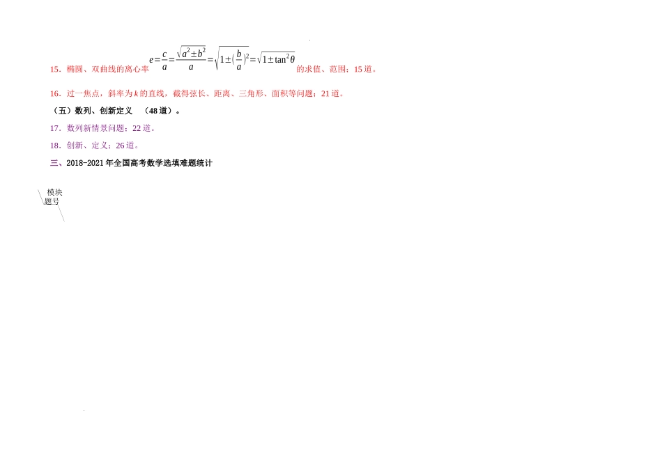2022年高考“3+2”选择、填空题精准靶心方案18讲(简介）.docx_第3页