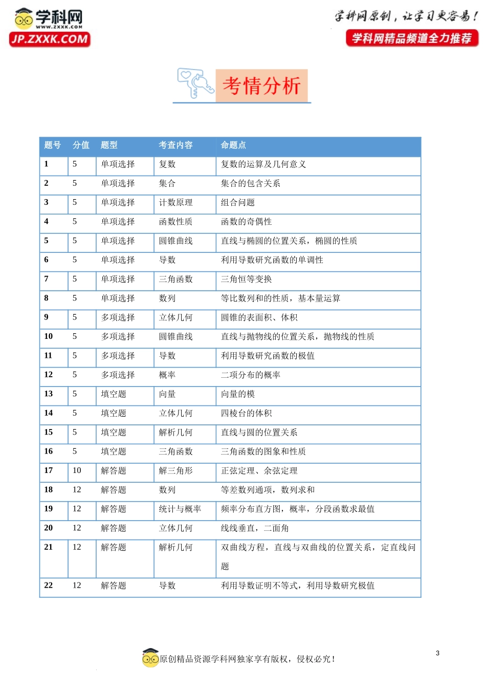 2023年高考数学真题完全解读（新高考Ⅱ卷）.docx_第3页