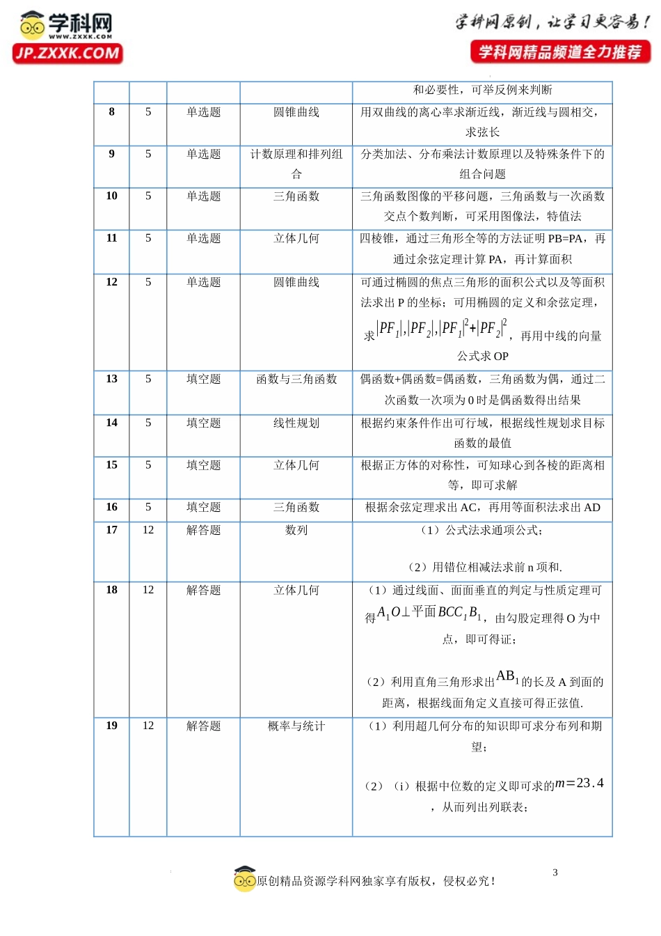 2023年高考数学真题完全解读（全国甲卷理科）.docx_第3页