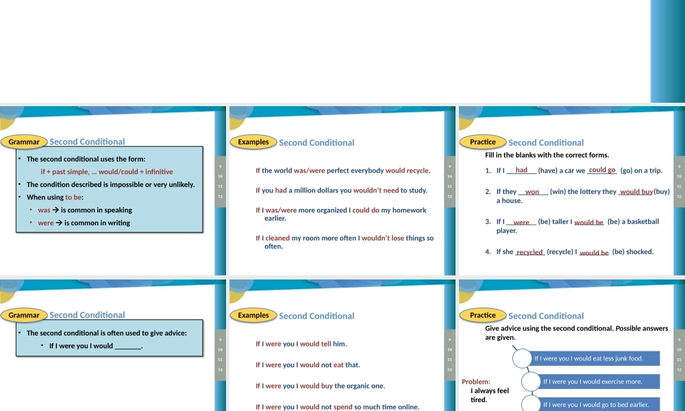 Speak Now 4-3-2 second conditional I.pptx