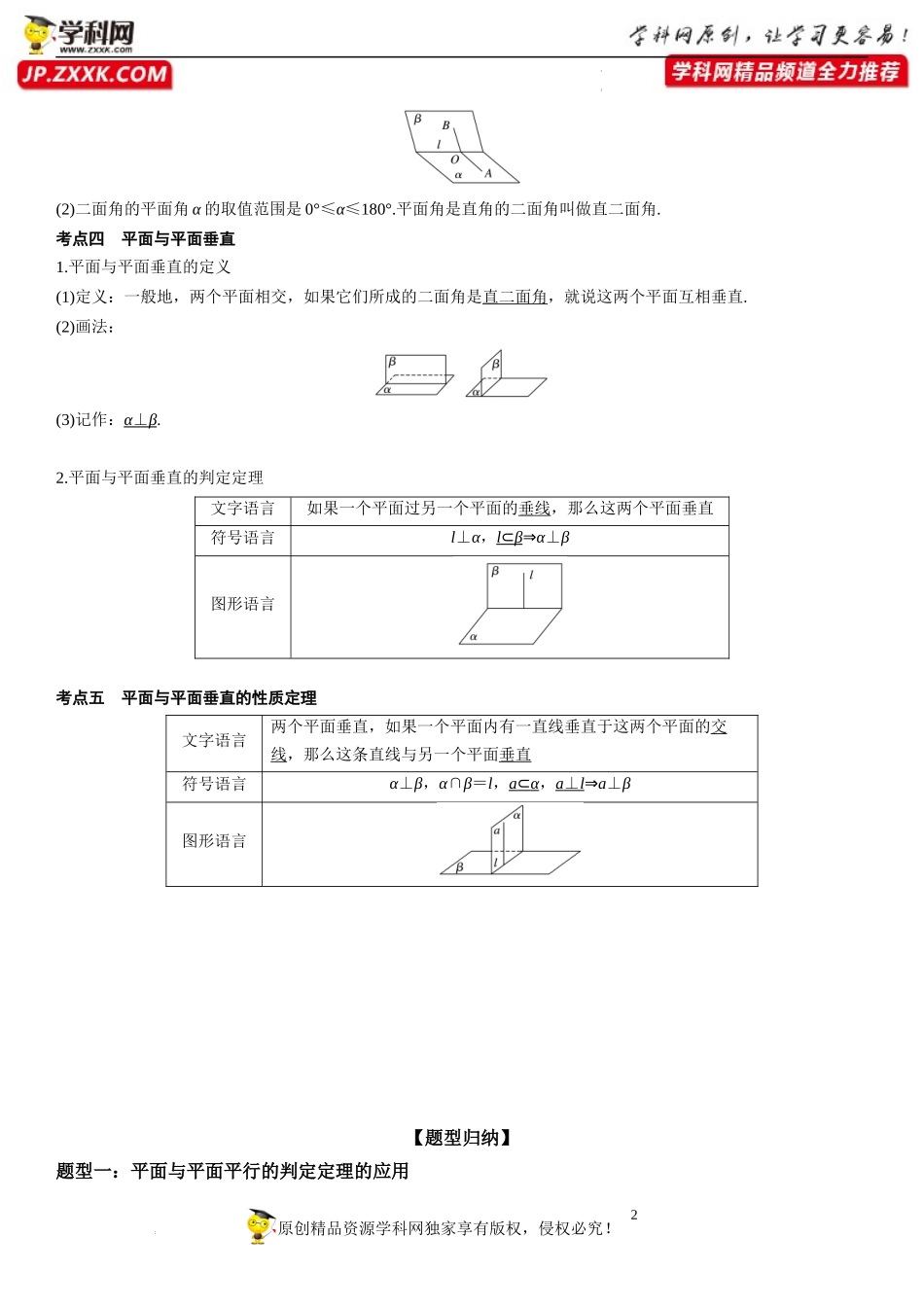 13.2.4 平面与平面的位置关系-2021-2022学年高一数学《重点•难点•热点》精讲与精练分层突破（苏教版2019必修第二册）.docx_第2页