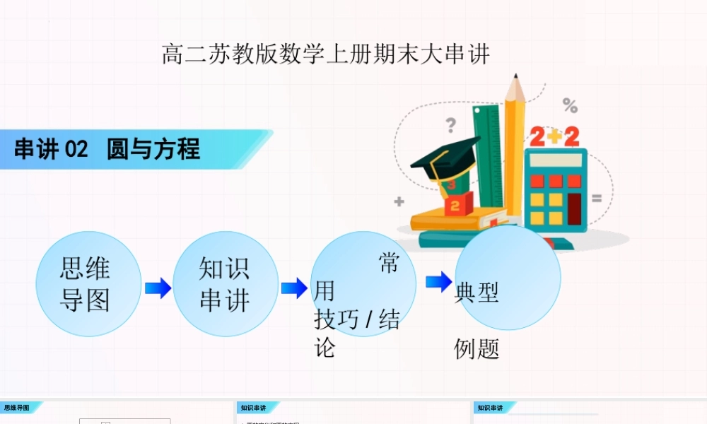 串讲02 圆与方程【十一大题型串讲PPT】-2023-2024学年高二数学上学期期末考点大串讲（苏教版2019）.pptx