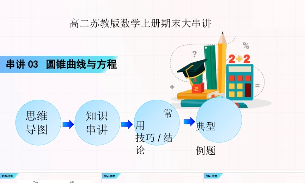 串讲03 圆锥曲线与方程 【十二大题型串讲PPT】-2023-2024学年高二数学上学期期末考点大串讲（苏教版2019）.pptx