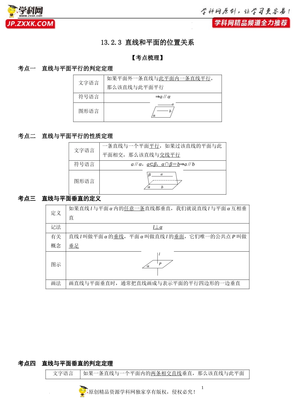 13.2.3 直线和平面的位置关系-2021-2022学年高一数学《重点•难点•热点》精讲与精练分层突破（苏教版2019必修第二册）.docx_第1页