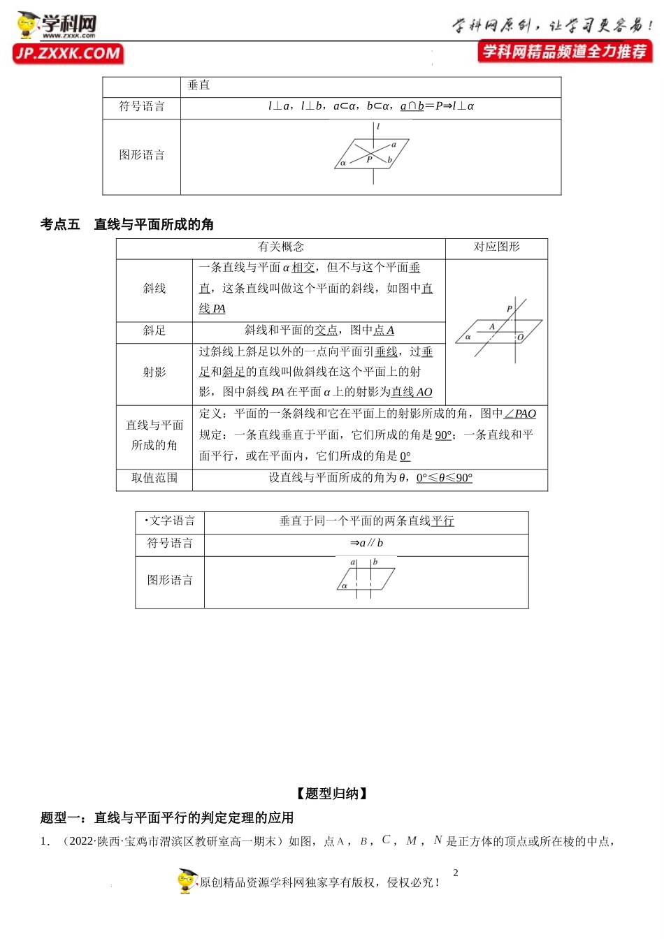 13.2.3 直线和平面的位置关系-2021-2022学年高一数学《重点•难点•热点》精讲与精练分层突破（苏教版2019必修第二册）.docx_第2页
