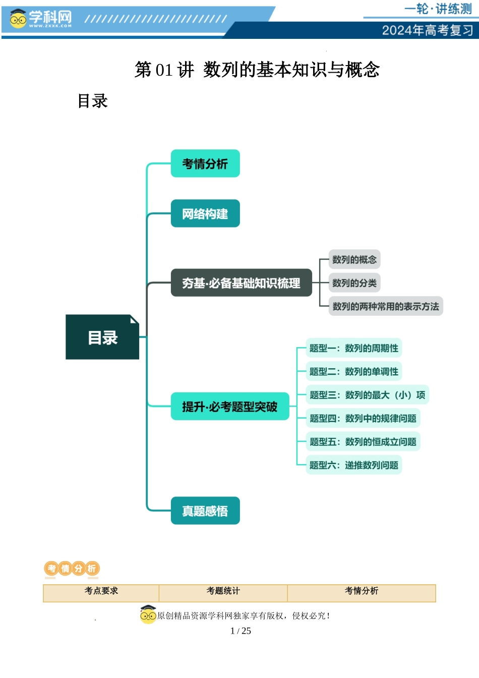 第01讲 数列的基本知识与概念（六大题型）（讲义）（解析版）.docx_第1页