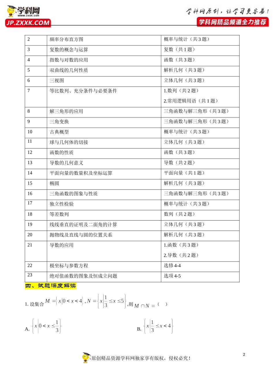 2021高考数学（理）真题名师评析（全国甲卷带解析） .docx_第2页