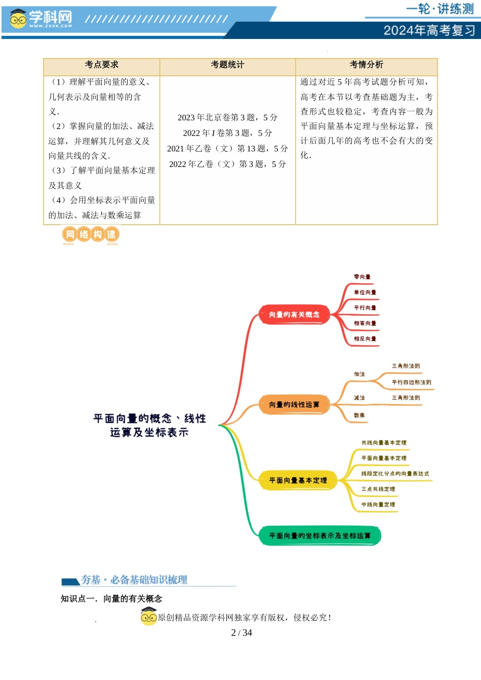 第01讲 平面向量的概念、线性运算及坐标表示（六大题型）（讲义）（解析版）.docx_第2页