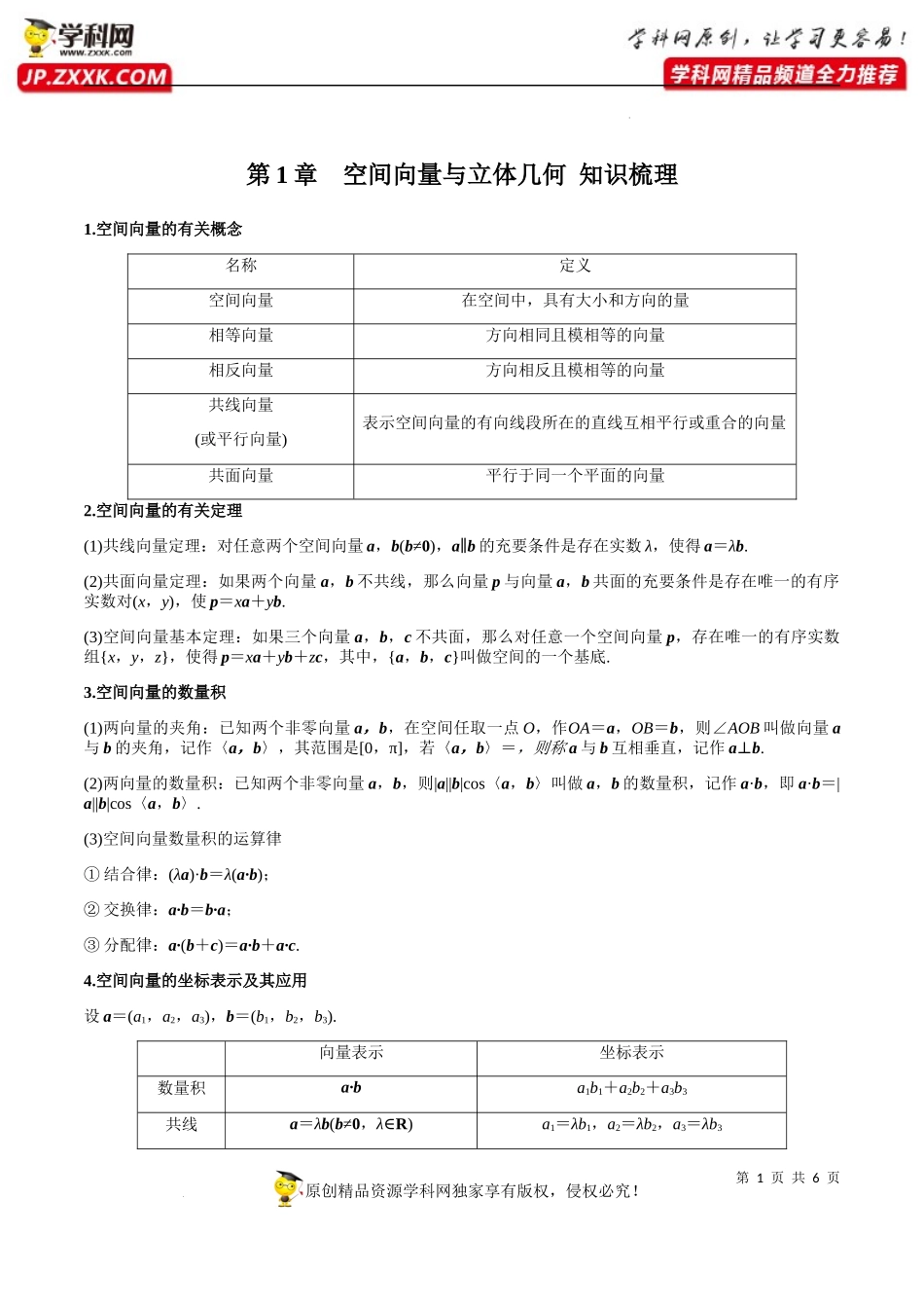 第1章 空间向量与立体几何 知识梳理-2022-2023学年高二数学上学期期中挑战满分冲刺卷（人教A版2019选择性必修第一册浙江专用）.docx_第1页