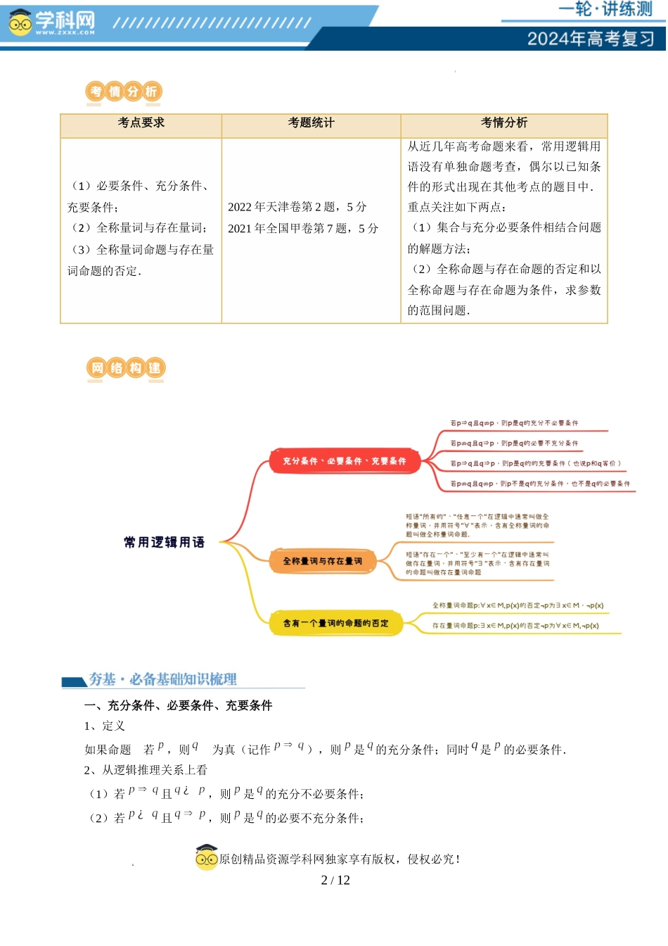 第02讲 常用逻辑用语（五大题型）（讲义）（解析版）.docx_第2页