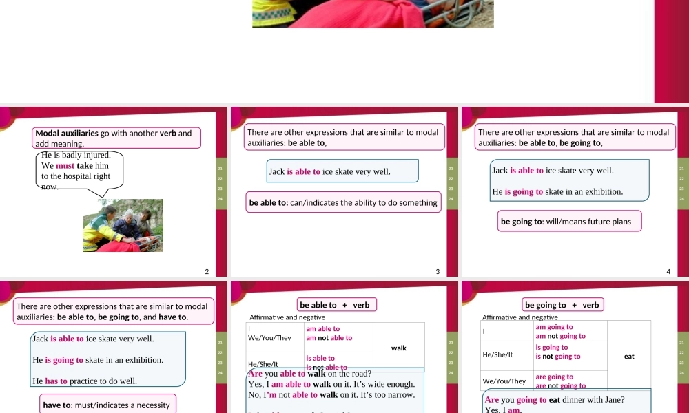 BK 1 Unit 21 to 24 Modal Auxiliaries.ppt