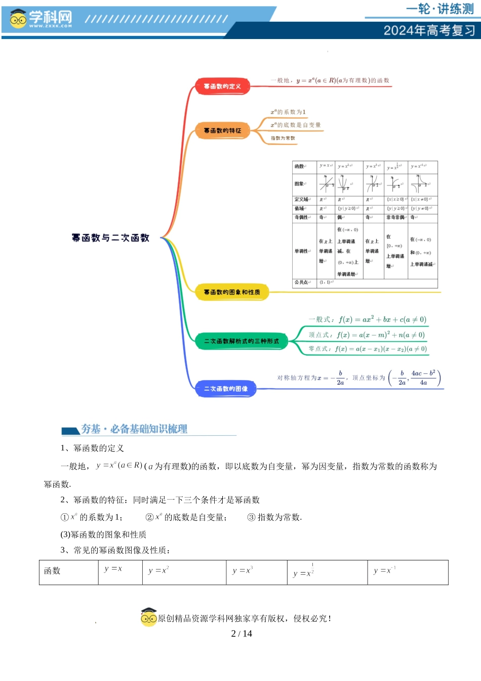 第03讲 幂函数与二次函数（五大题型）（讲义）（原卷版）.docx_第2页