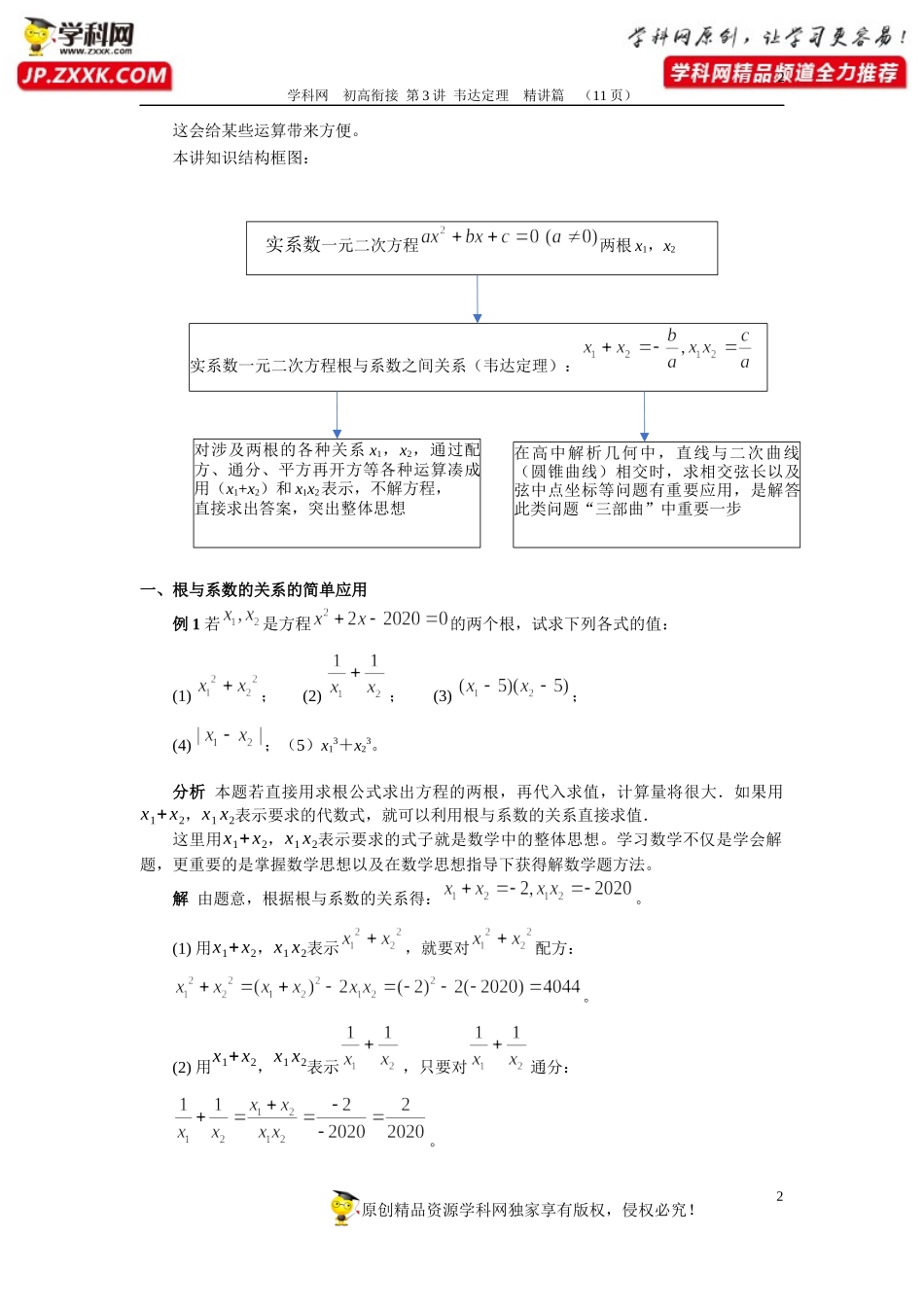 第3讲 根与系数的关系（精讲篇）-2020年数学初高中衔接讲与练.docx_第2页