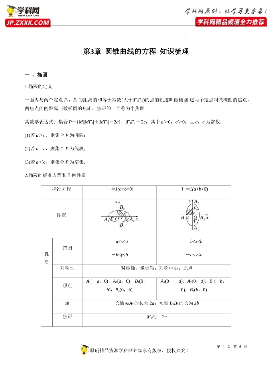 第3章 圆锥曲线的方程 知识梳理-2022-2023学年高二数学上学期期中挑战满分冲刺卷（人教A版2019选择性必修第一册浙江专用）.docx_第1页