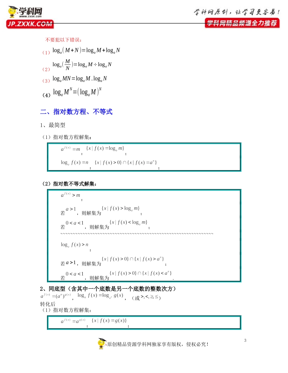 第3章 幂、指数与对数（知识清单）-2021-2022学年高一数学上学期期中期末考试满分全攻略（沪教版2020）.docx_第3页