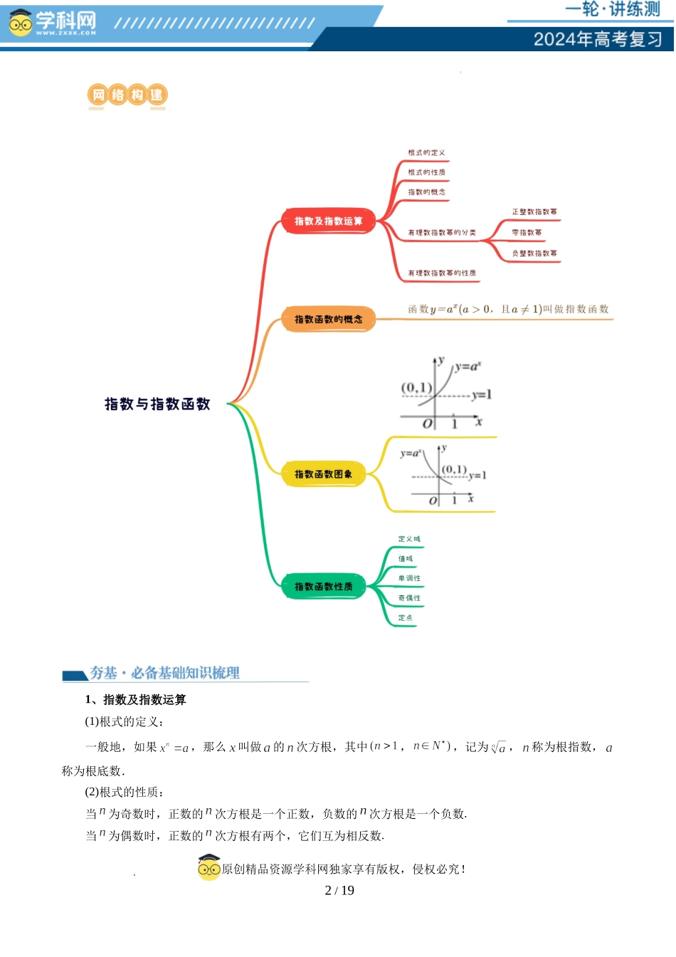 第04讲 指数与指数函数（四大题型）（讲义）（解析版）.docx_第2页