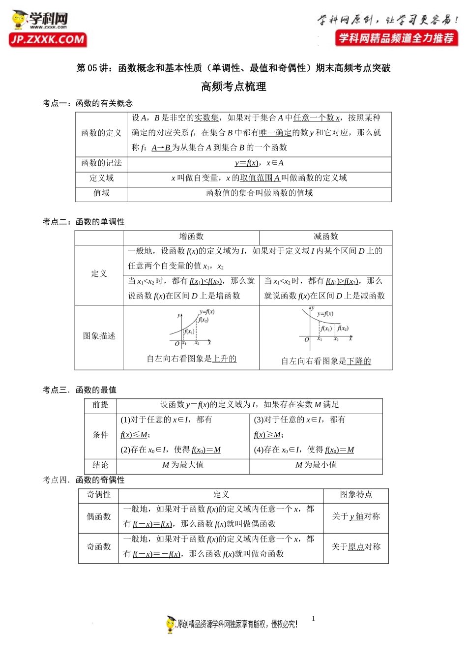 第05讲 函数概念和基本性质（单调性、最值和奇偶性）期末高频考点突破-2021-2022学年高一数学上学期《考点•题型•难点》期末高效复习（人教A版2019必修第一册）.docx_第1页