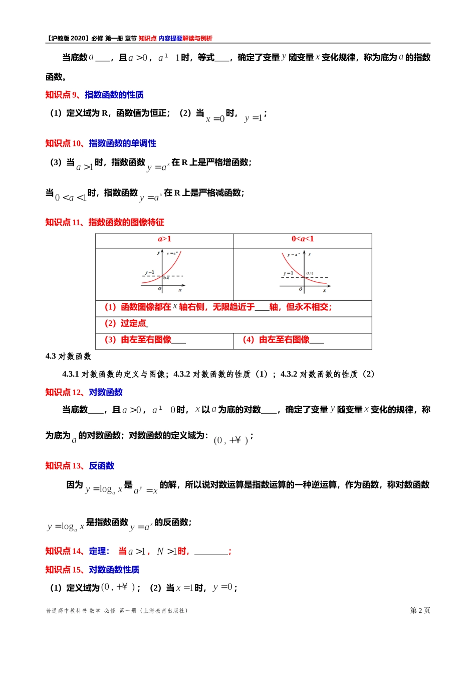 第 4 章幂函数、指数函数与对数函数 知识点解读与例析（1）-2021-2022学年高一上学期数学沪教版(2020)必修第一册期末复习.doc_第2页