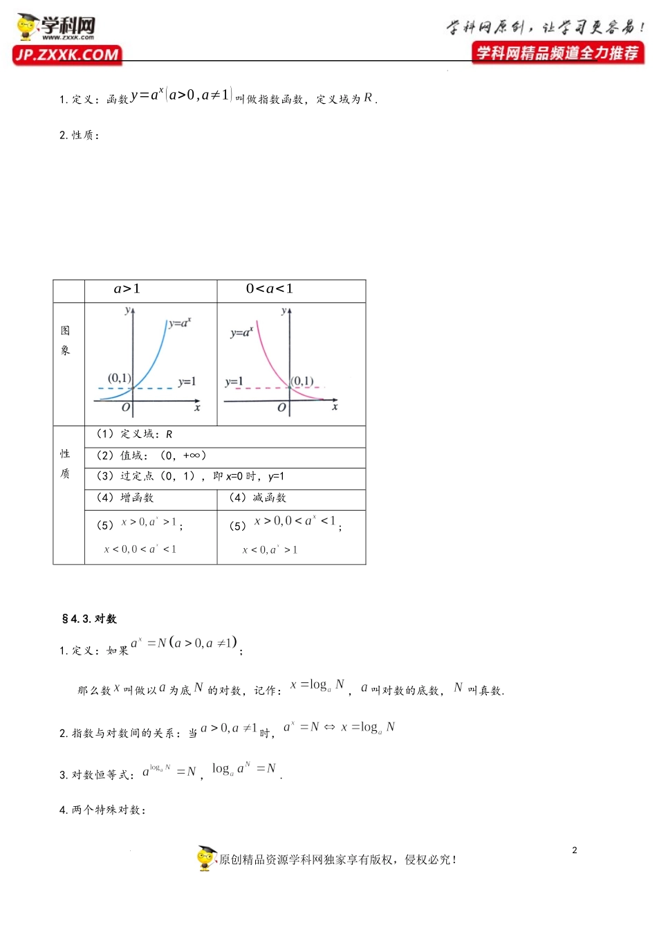第4章 指数函数与对数函数-2023年高考数学基础知识汇总（人教A版2019）（必修第一册）.docx_第2页