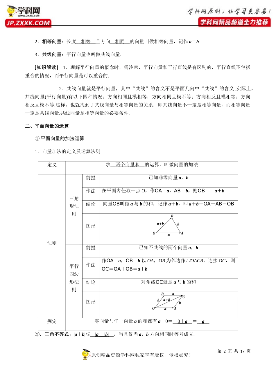 第6-7章 平面向量及其应用 复数 知识梳理-2022-2023学年高一数学下学期期中期末挑战满分冲刺卷（人教A版2019必修第二册浙江专用）.docx_第2页