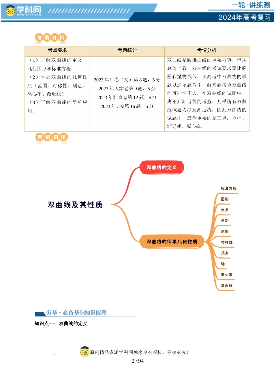 第06讲 双曲线及其性质（十大题型）（讲义）（解析版）.docx_第2页