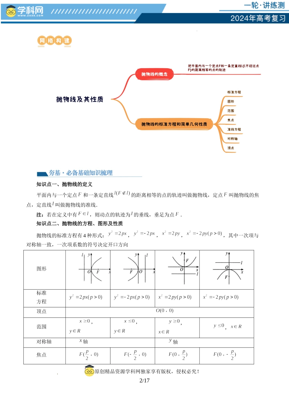 第07讲 抛物线及其性质（六大题型）（讲义）（原卷版）.docx_第2页