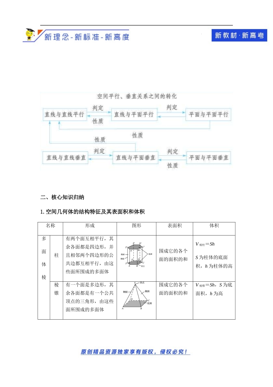 第8章立体几何初步 章末综合（教学设计）-2021-2022学年高一数学同步备课 (人教A版2019 必修第二册).docx_第2页
