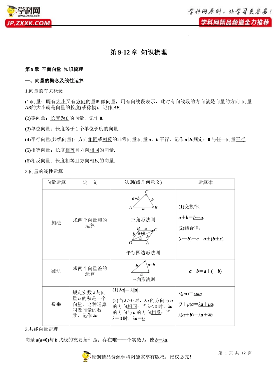 第9-12章 知识梳理-2022-2023学年高一数学下学期期中期末挑战满分冲刺卷（苏教版2019必修第二册江苏专用）.docx_第1页