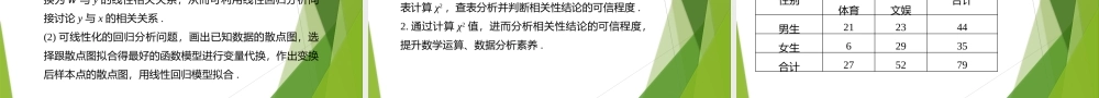 第8章 成对数据的统计分析（复习课件）-【上好课】2022-2023学年高二数学同步备课系列（人教A版2019选修第三册）.pptx