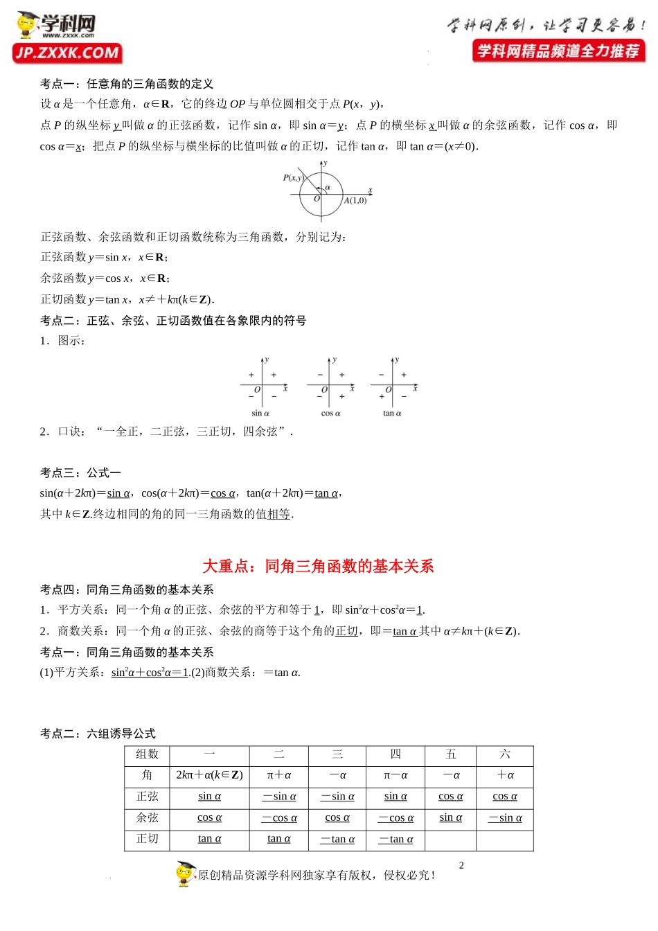 第10讲 三角函数中诱导公式、同角基本关系、任意角期末高频考点突破-2022-2023学年高一数学上学期《考点·题型·难点》期末高效复习（人教A版2019必修第一册）.docx_第2页