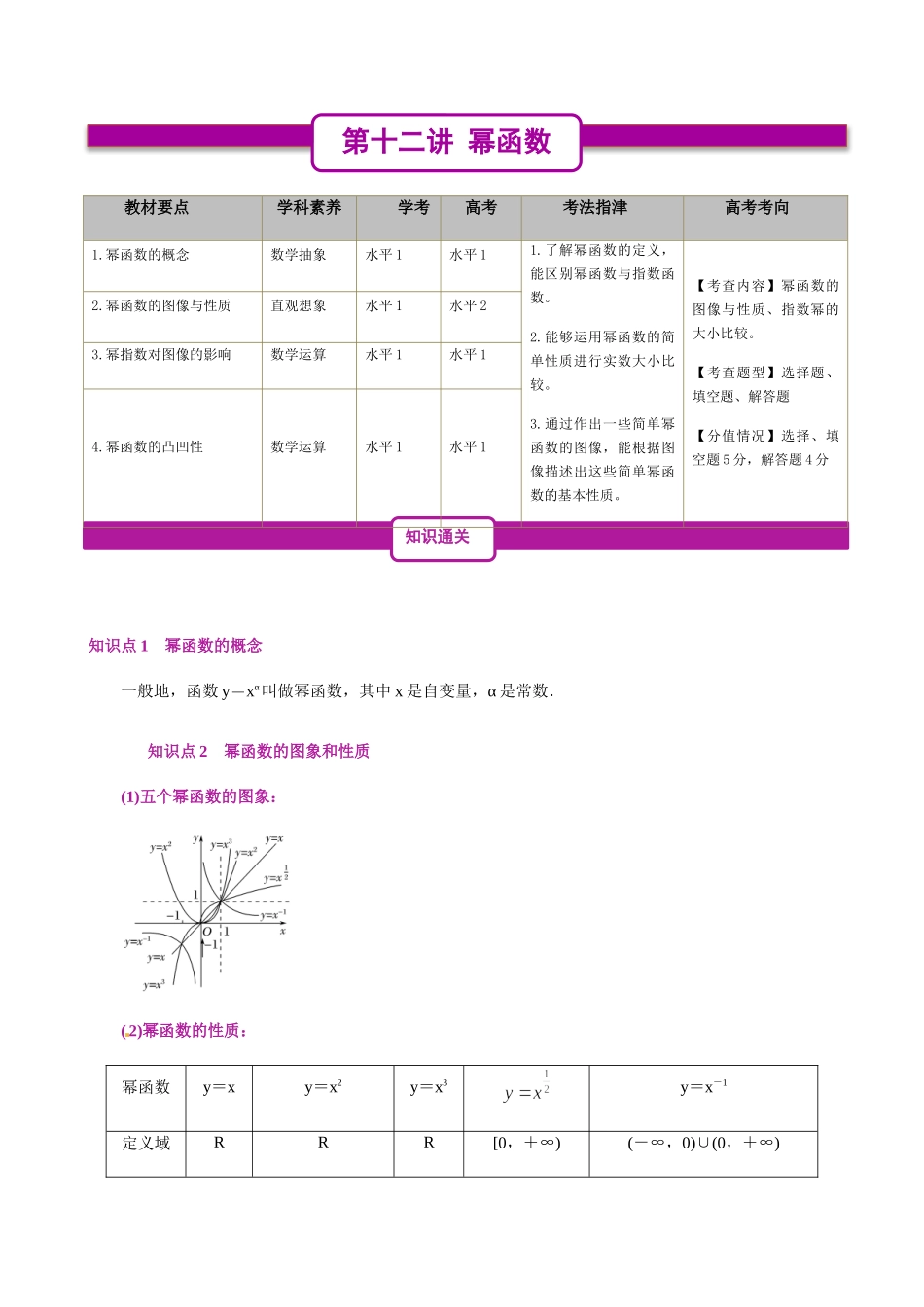 第12讲幂函数-人教A版高中数学必修一讲义（解析版）.docx_第1页