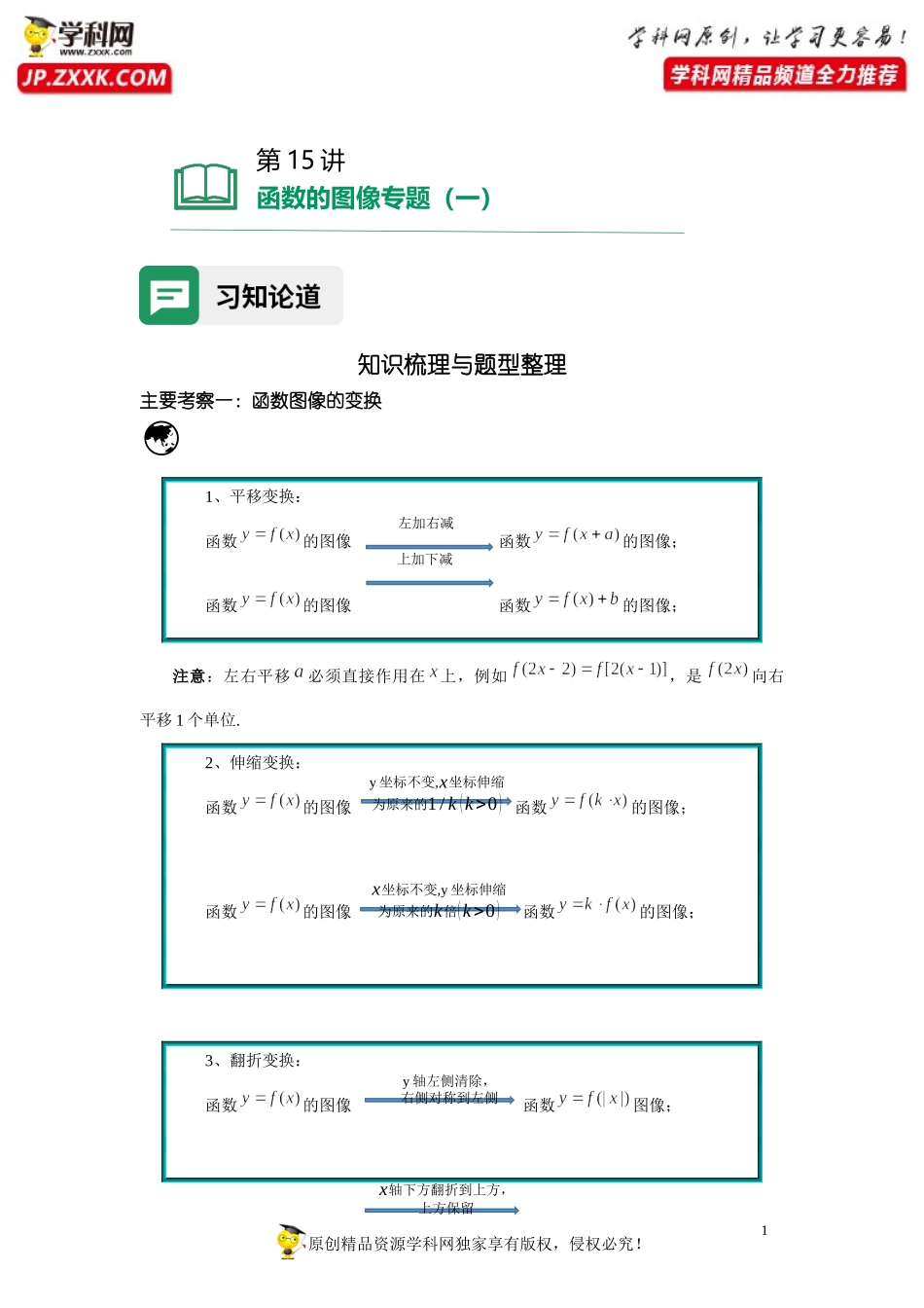 第15讲 函数的图像专题（一）（含解析）-【提高班精讲课】2021-2022学年高一数学重点专题18讲（沪教版2020必修第一册上海专用）.docx_第1页