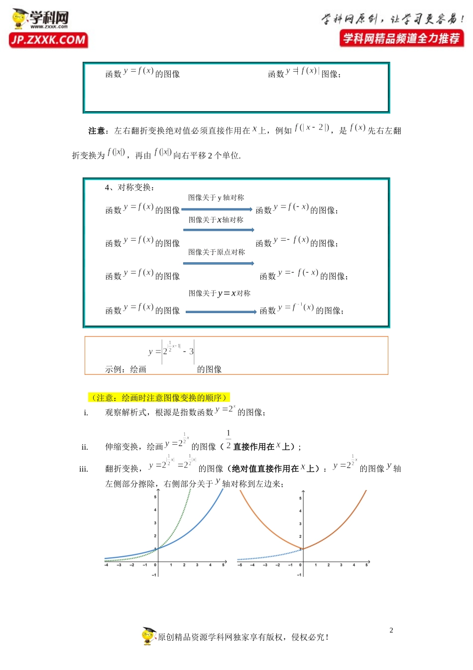 第15讲 函数的图像专题（一）（含解析）-【提高班精讲课】2021-2022学年高一数学重点专题18讲（沪教版2020必修第一册上海专用）.docx_第2页