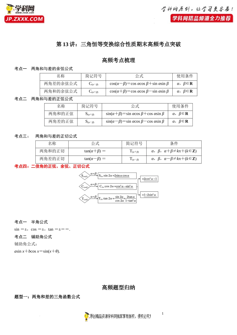 第13讲 三角恒等变换综合性质期末高频考点突破-2022-2023学年高一数学上学期《考点·题型·难点》期末高效复习（人教A版2019必修第一册）.docx_第1页