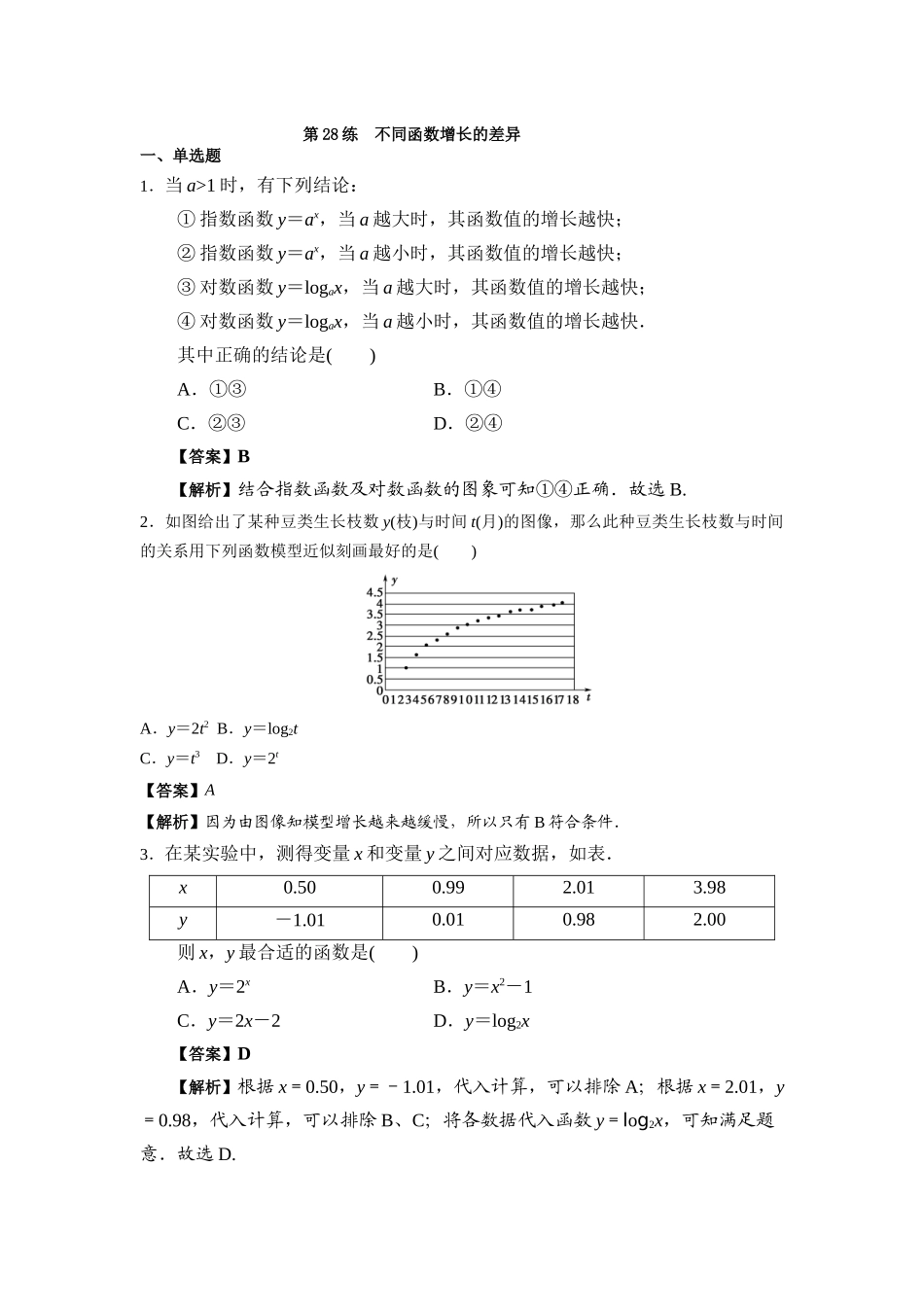 第28练不同函数增长的差异 核心考点练-2021-2022学年人教A版（2019）必修第一册.docx_第1页