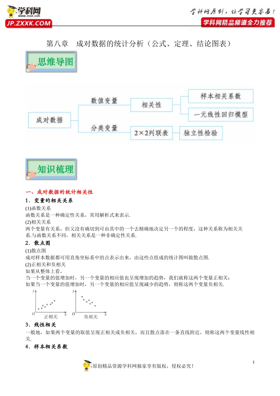 第八章 成对数据的统计分析（公式、定理、结论图表）-【口袋书】2023年高考数学必背知识手册.docx_第1页