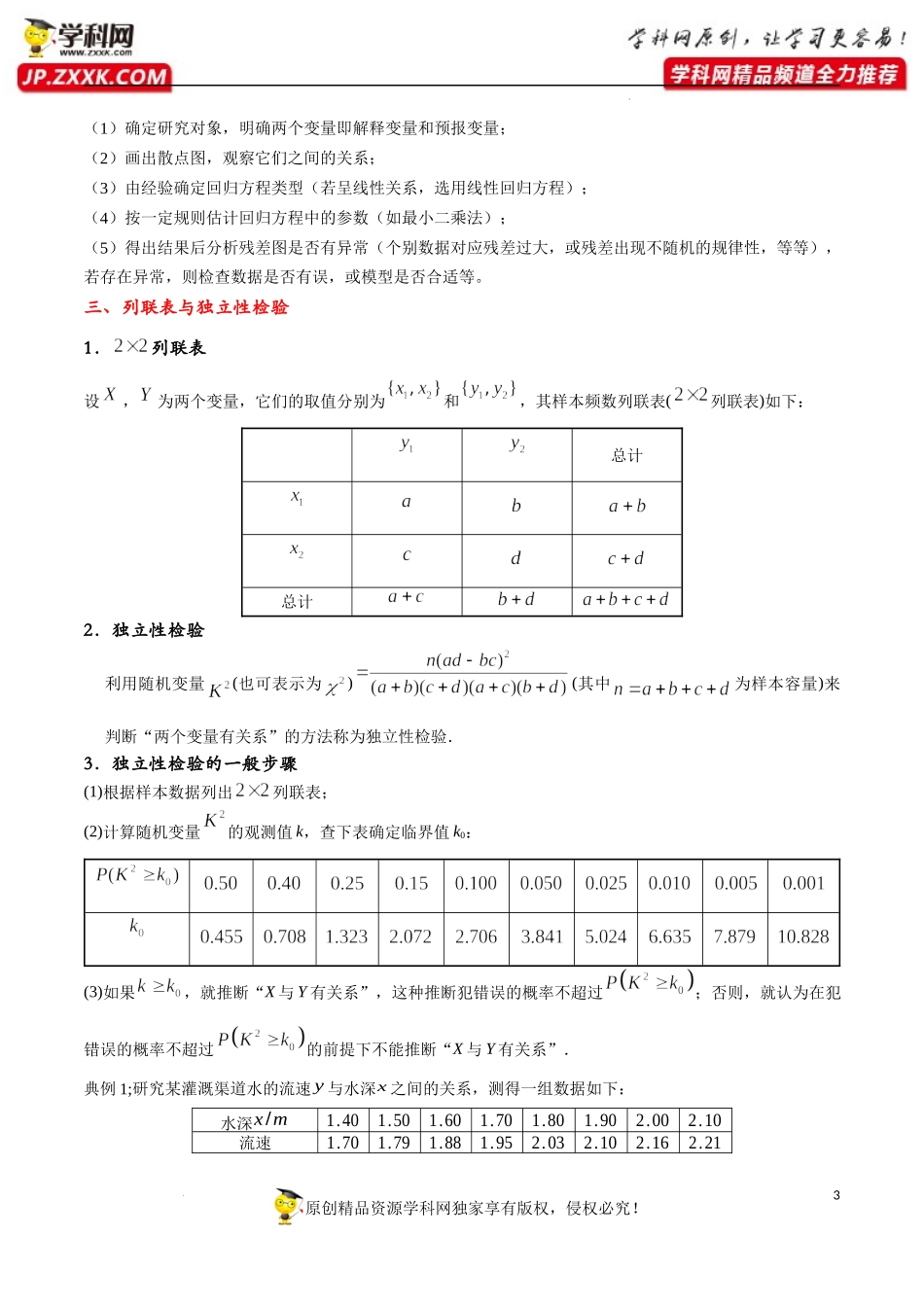 第八章 成对数据的统计分析（公式、定理、结论图表）-【口袋书】2023年高考数学必背知识手册.docx_第3页