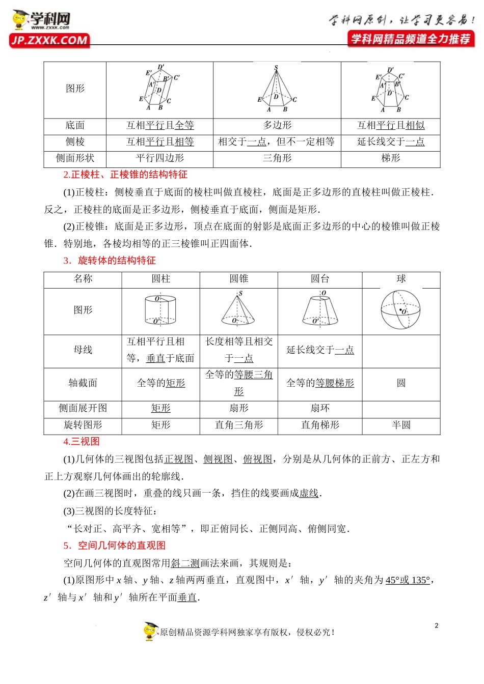 第八章 立体几何初步（公式、定理、结论图表）【口袋书】2023年高考数学必背知识手册.docx_第2页