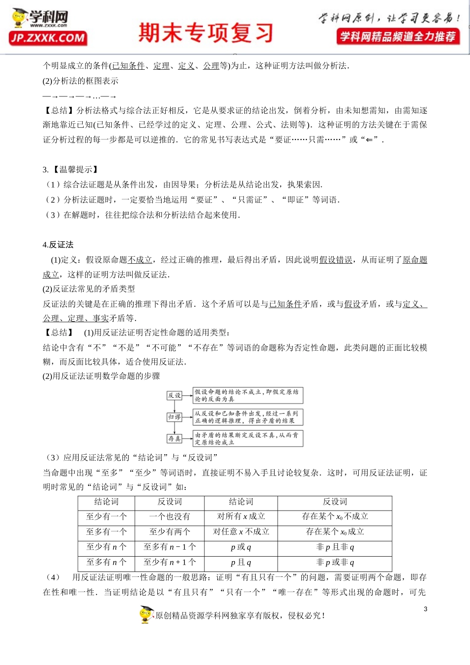 第二章 推理与证明【知识梳理】-2020-2021学年高二数学（理）下学期期末专项复习（人教A版选修2-2）.docx_第3页