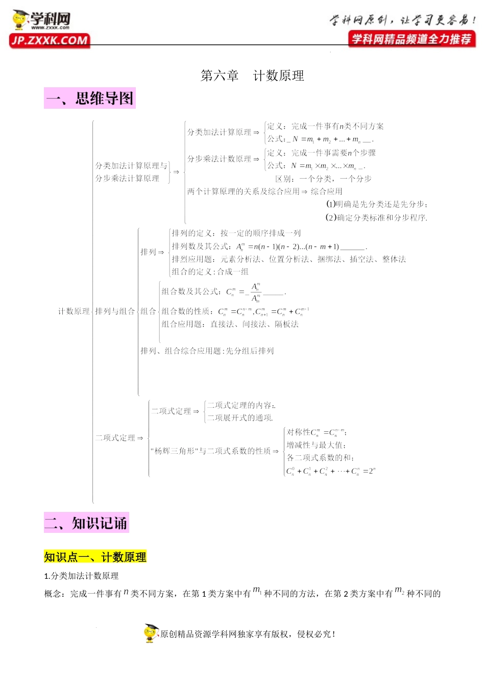 第六章计数原理单元总结（思维导图+知识记诵+能力培养）（含解析）-【一堂好课】2021-2022学年高二数学下学期同步精品课堂（人教A版2019选择性必修第三册）.docx_第1页