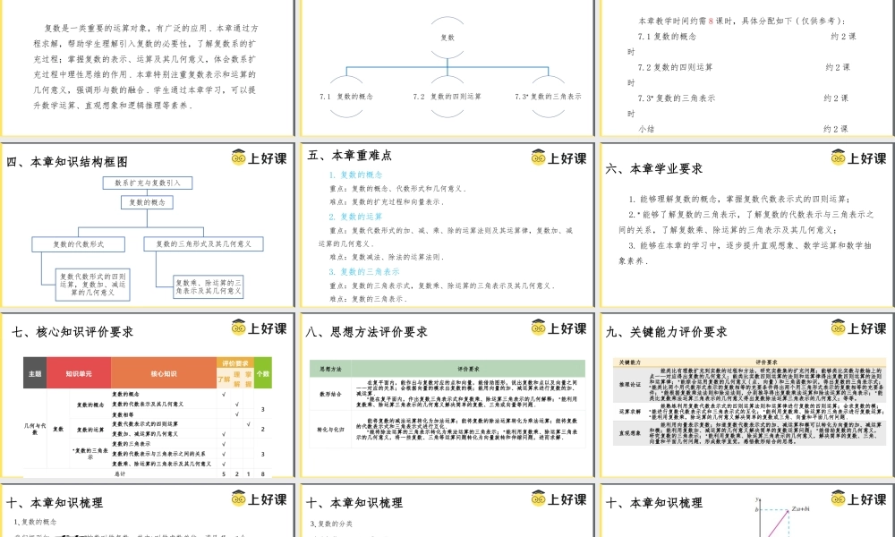 第七章 复数（单元解读课件）-【上好课】高一数学同步备课系列（人教A版2019必修第二册）.pptx