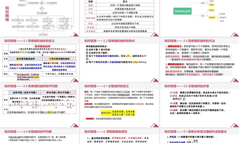 第九章 统计（章末小结）-2022-2023学年高一数学同步精品课堂（人教A版2019必修第二册）.pptx