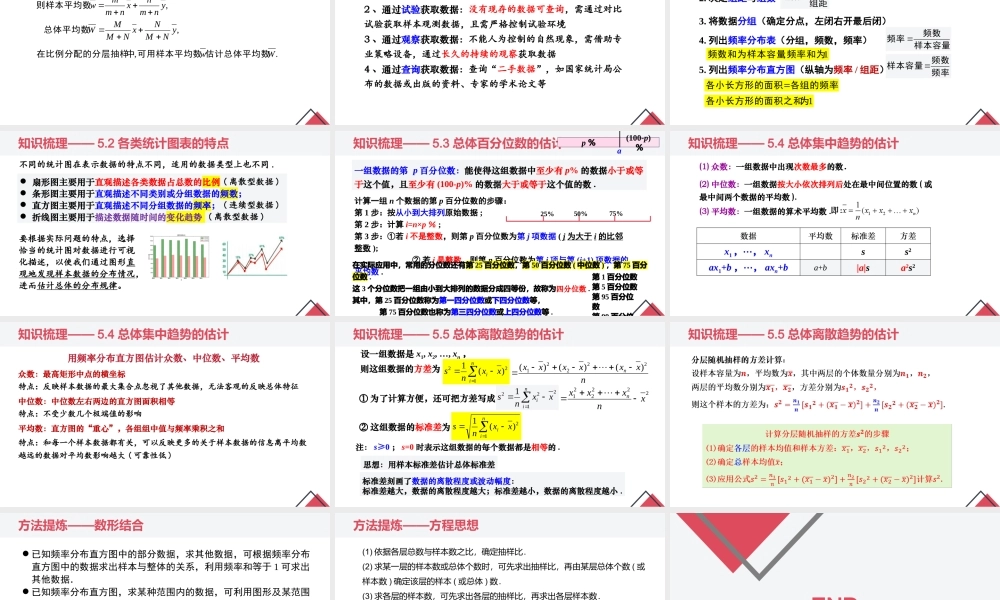 第九章 统计（章末小结）-2022-2023学年高一数学同步精品课堂（人教A版2019必修第二册）.pptx