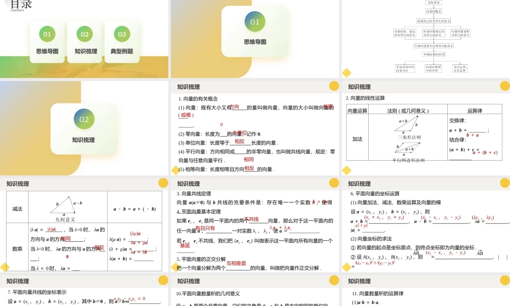 第六章 平面向量及其应用 章末题型归纳总结（九大题型）（课件）-2023-2024学年高一数学新教材同步配套培优讲义与精练（人教A版2019必修第二册）.pptx